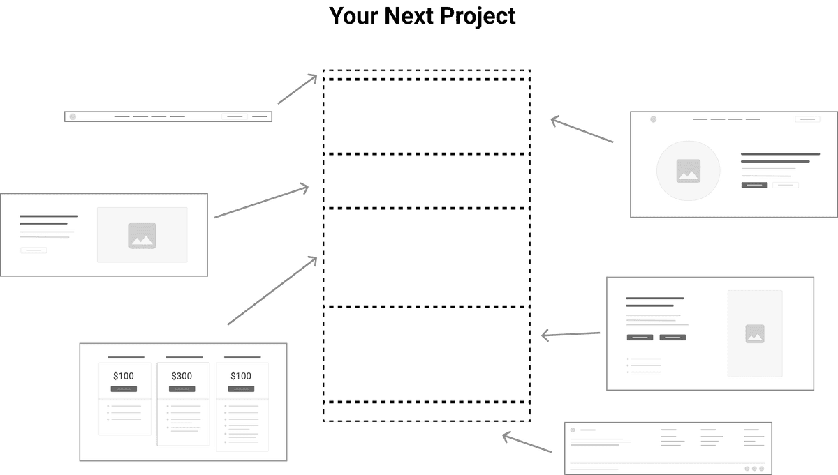 Using wireframes in a website project